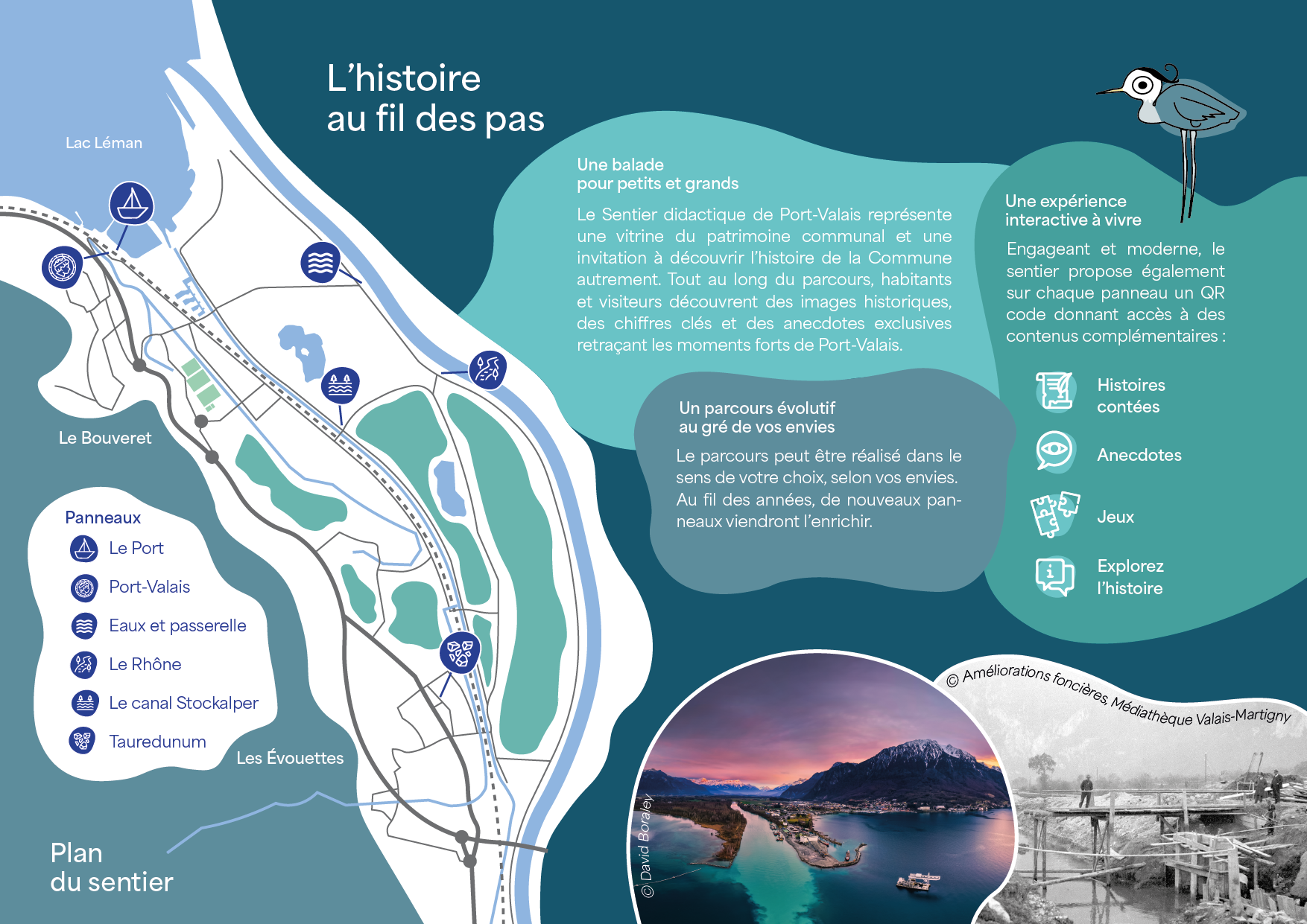 Parcours didactique : Port-Valais